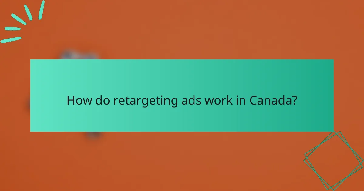 How do retargeting ads work in Canada?